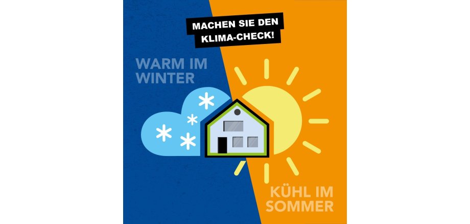 Plakat Klimacheck